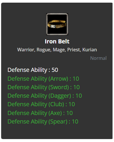 iron belt ve trial set