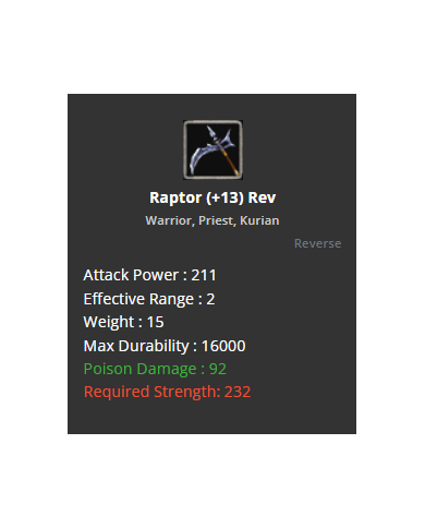 Raptor +13