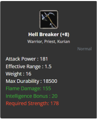 Hell Breaker +8