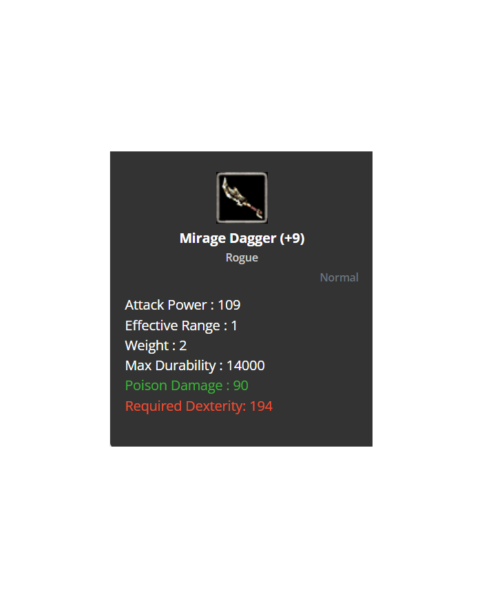 +11 Mirage Dagger