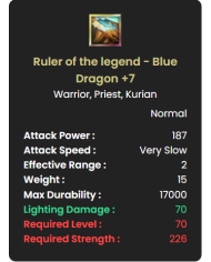 +7 Ruler of The Blue Dragon