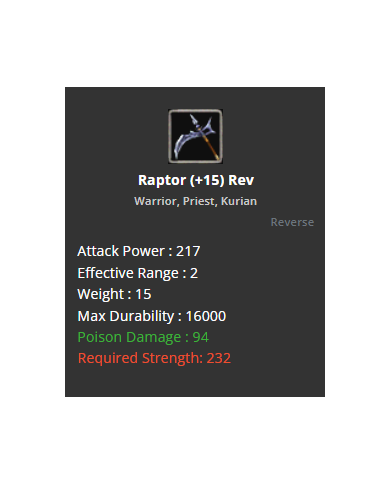 Raptor +15 (reverse)