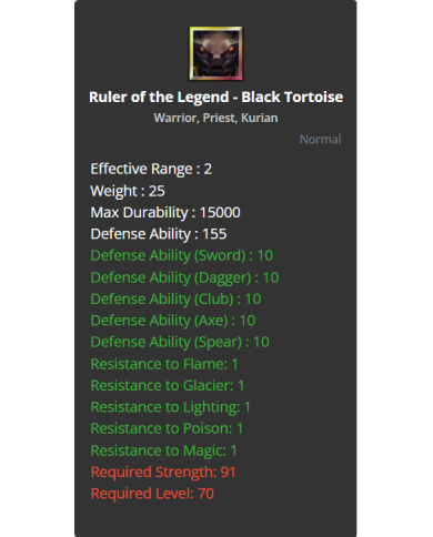 Ruler Of The Legend - Black Tortoise