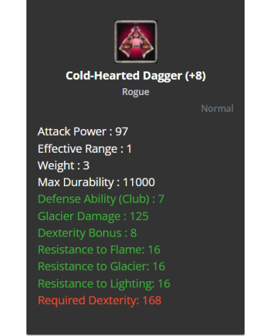 Cold-hearted Dagger +8