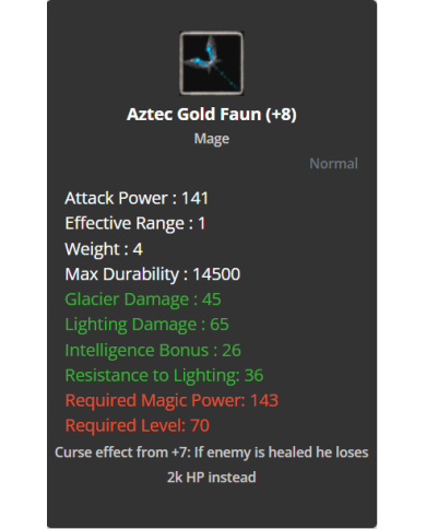 +8 Aztec Gold Faun