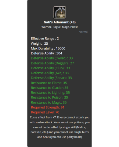 +8 Gab's Adamant