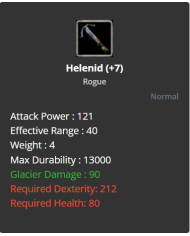 +7 Helenid