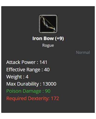 Sell Iron Bow +9