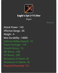 Eagle's Eye
 +-11 Reverse