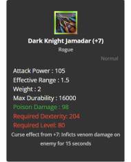 Dark Knight Jamadar
 +-7