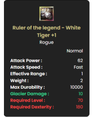 Ruler of the legend - White Tiger
 +-1