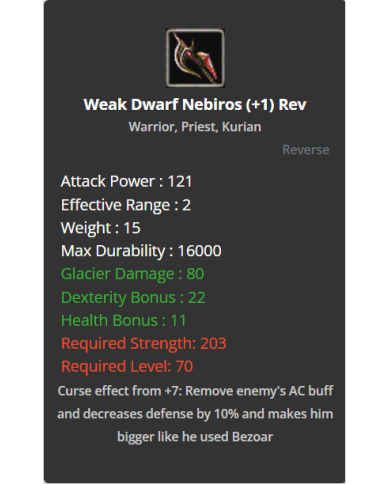 Weak Dwarf Nebiros (+1) Rev 