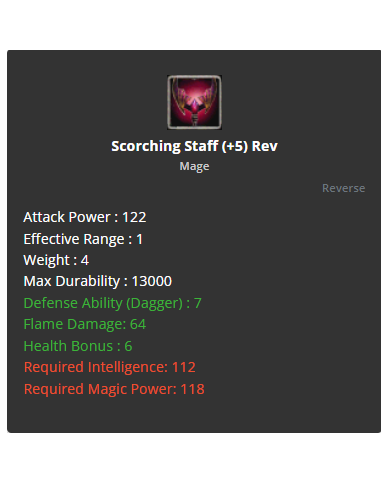 Scorching Staff +8