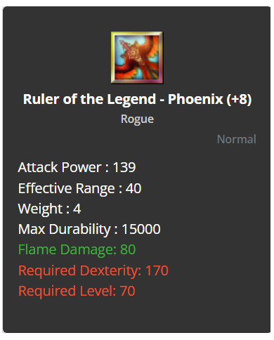 Ruler Of The Legend - Phoenix +8