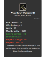 +8 Weak Dwarf Wirinom