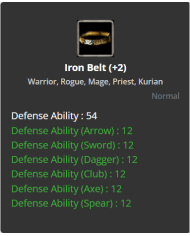 Iron Belt +2 / Iron Neck +2