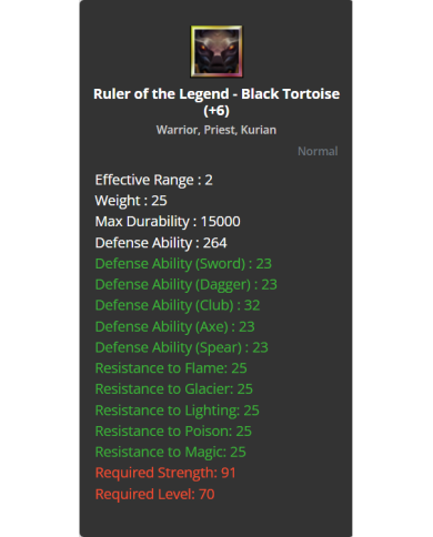 +6 Ruler Black Tortoise