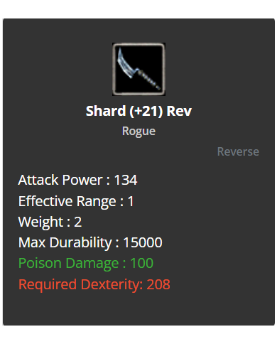 +21 Shard