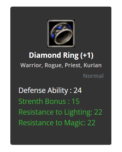 +1 Diamond Ring