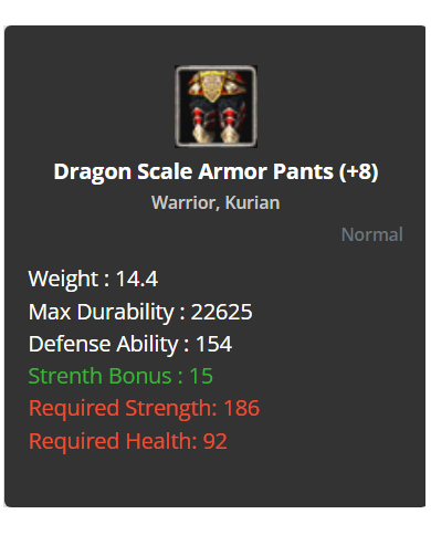 +8 Dragon Scale Pads