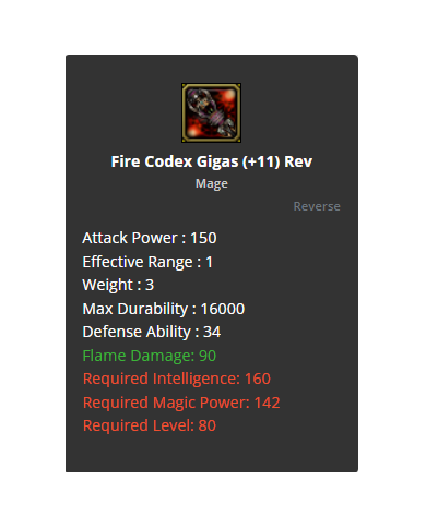 +11 Fire Codex Gigas