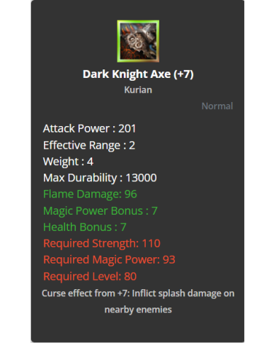 Dark Knight Axe +7