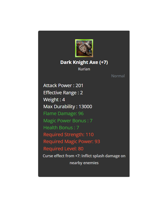 Dark Knight Axe +7