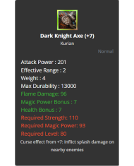 Dark Knight Axe +7