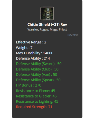 +21 Chitin Shield