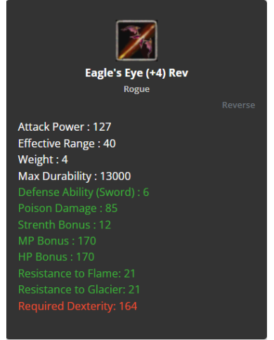 Eagle's Eye +4 Rev