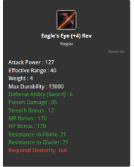 Eagle's Eye +4 Rev