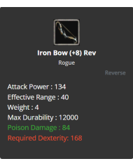 +8 Revere Iron Bow