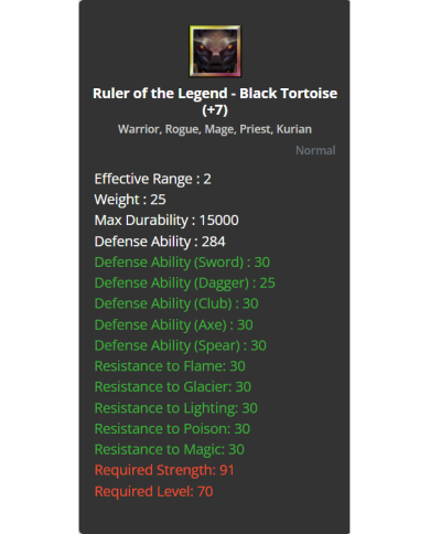 Ruler Of The Legend - Black Tortoise +7