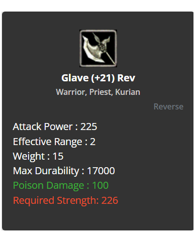 Glave +21 