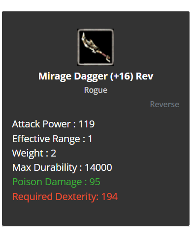 +16 Reb. Mirage Dagger 