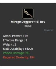 +16 Reb. Mirage Dagger 