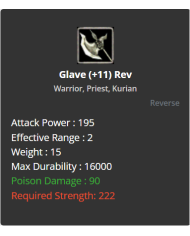 +1 Reverse Dragon Set