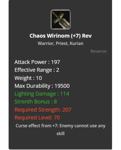 Chaos Wirinom +7 (reverse)