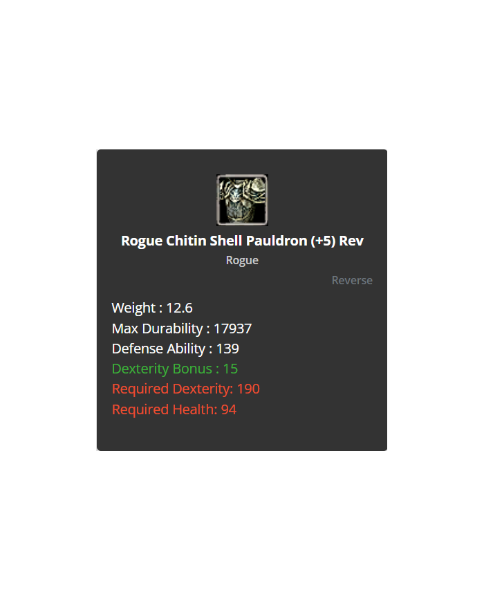 +8 Rogue Chitin Shell Set