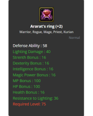 Ararat's Ring +2