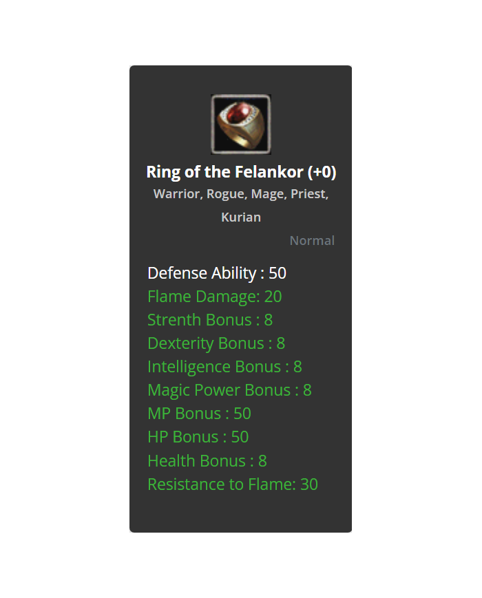 +0 Ring of Felankor