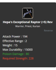 Hepa's Exceptional Raptor (+8)