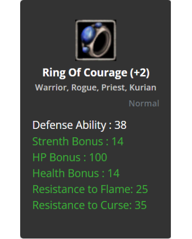 +2 Ring of Courage