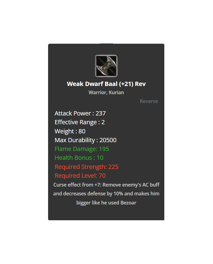 Weak Dwarf Baal +21 REB