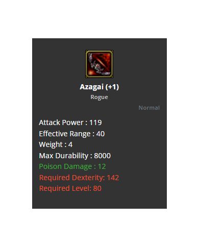 azagai